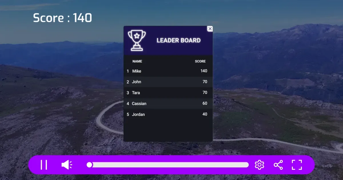 A leaderboard shows employee positions in a gamified learning experience.